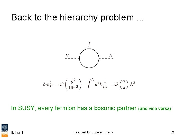 Back to the hierarchy problem. . . In SUSY, every fermion has a bosonic