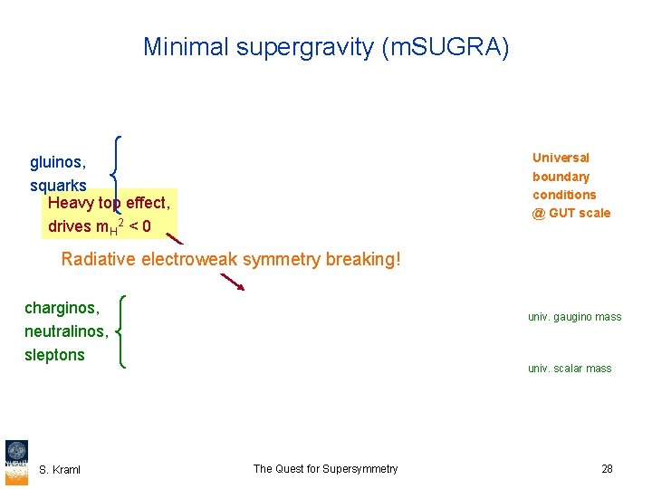 Minimal supergravity (m. SUGRA) Universal boundary conditions @ GUT scale gluinos, squarks Heavy top