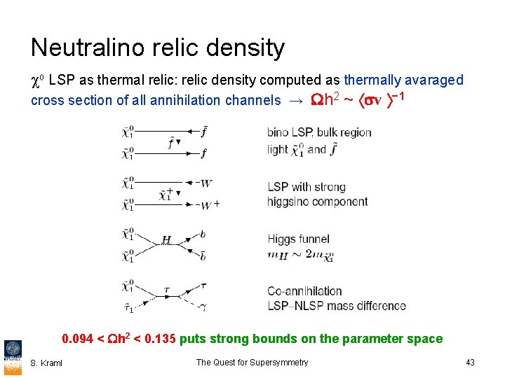 Neutralino relic density 0 LSP as thermal relic: relic density computed as thermally avaraged