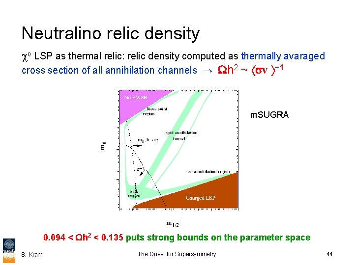 Neutralino relic density 0 LSP as thermal relic: relic density computed as thermally avaraged