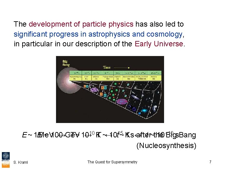 The development of particle physics has also led to significant progress in astrophysics and
