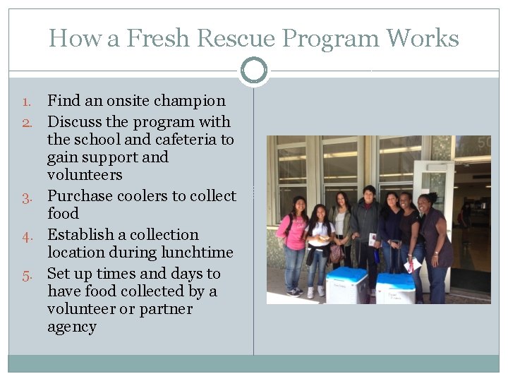 How a Fresh Rescue Program Works 1. 2. 3. 4. 5. Find an onsite