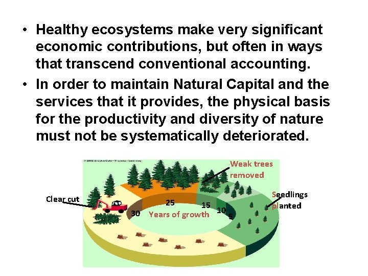  • Healthy ecosystems make very significant economic contributions, but often in ways that