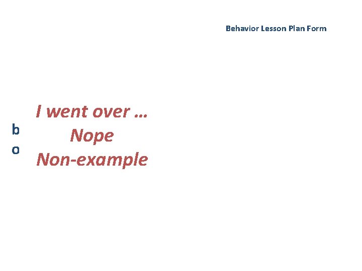 Behavior Lesson Plan Form We taught the … I went over behaviors. Nope defined