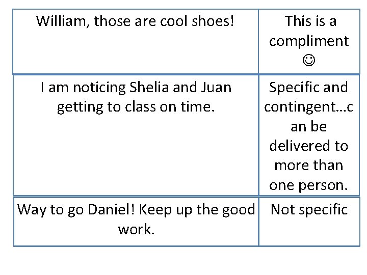 William, those are cool shoes! This is a compliment I am noticing Shelia and