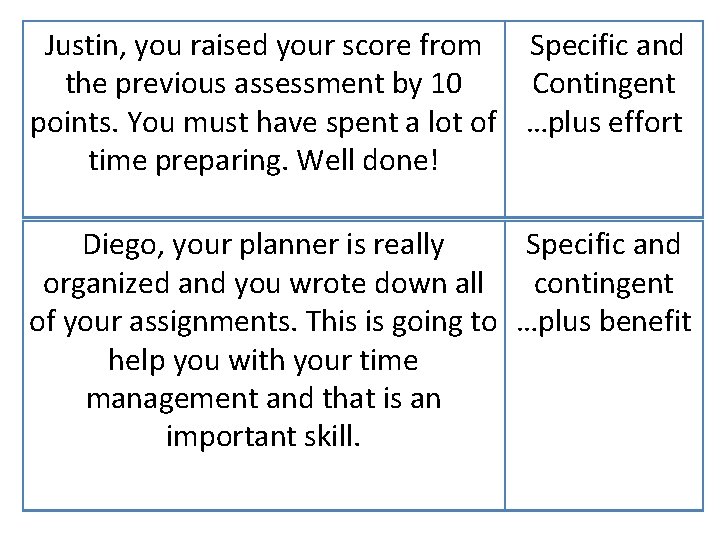 Justin, you raised your score from Specific and Contingent the previous assessment by 10