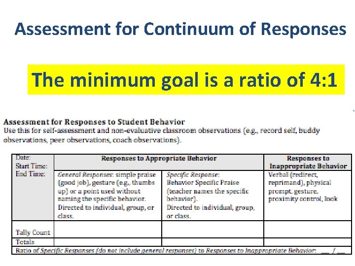 Assessment for Continuum of Responses The minimum goal is a ratio of 4: 1