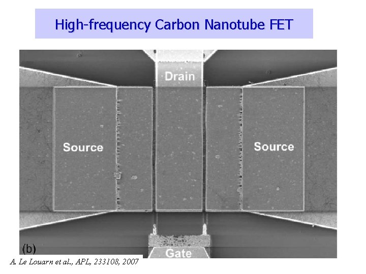 High-frequency Carbon Nanotube FET A. Le Louarn et al. , APL, 233108, 2007 