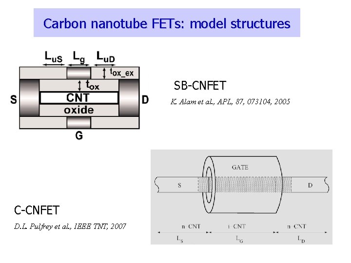 Carbon nanotube FETs: model structures SB-CNFET K. Alam et al. , APL, 87, 073104,