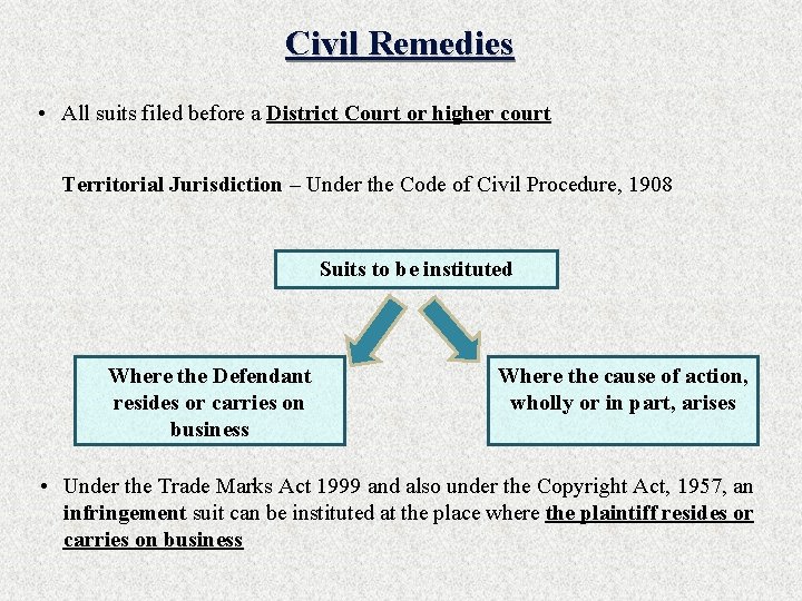 Civil Remedies • All suits filed before a District Court or higher court Territorial