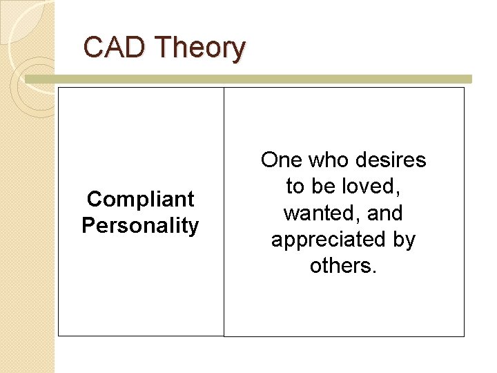 CAD Theory Compliant Personality One who desires to be loved, wanted, and appreciated by