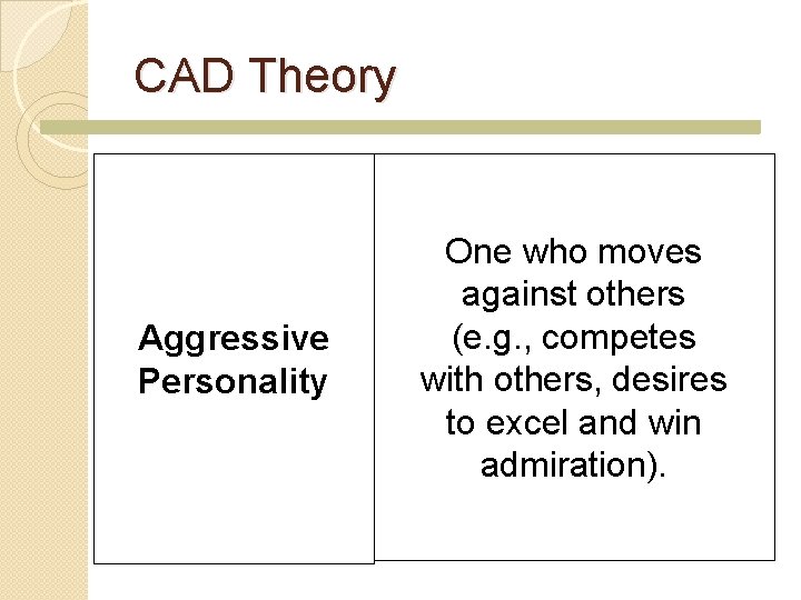 CAD Theory Aggressive Personality One who moves against others (e. g. , competes with CAD Theory Aggressive Personality One who moves against others (e. g. , competes with