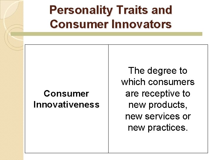 Personality Traits and Consumer Innovators Consumer Innovativeness The degree to which consumers are receptive