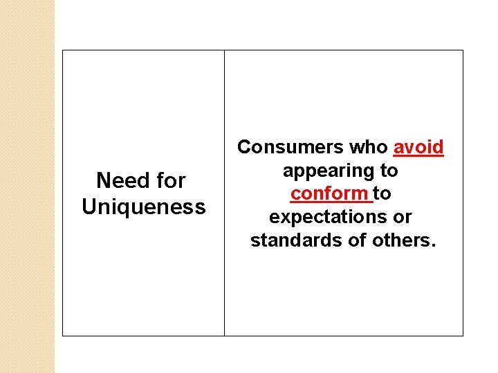 Need for Uniqueness Consumers who avoid appearing to conform to expectations or standards of