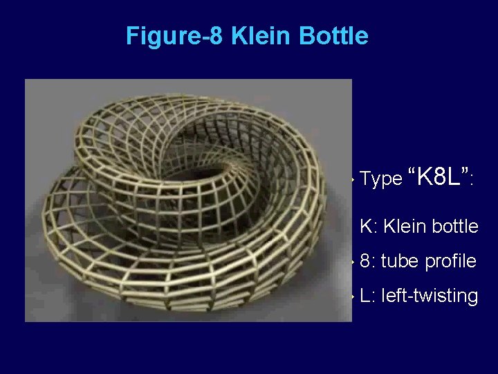 Figure-8 Klein Bottle u Type “K 8 L”: K: Klein bottle u 8: tube