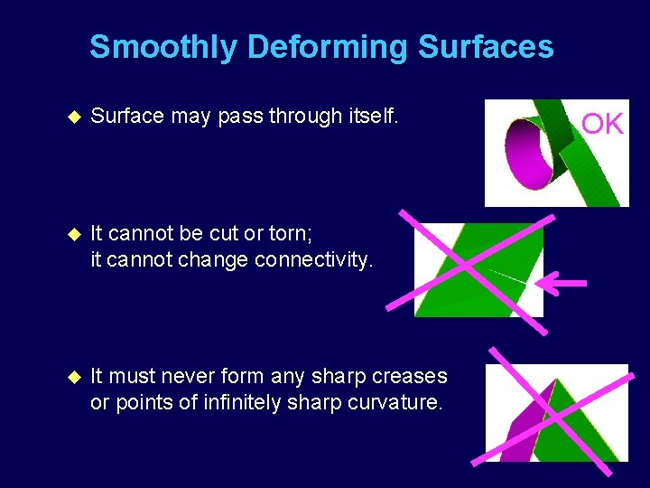 Smoothly Deforming Surfaces u Surface may pass through itself. u It cannot be cut