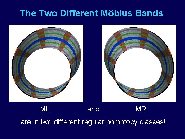 The Two Different Möbius Bands ML and MR are in two different regular homotopy