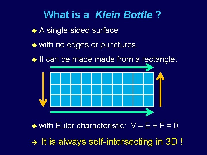 What is a Klein Bottle ? u. A single-sided surface u with u It