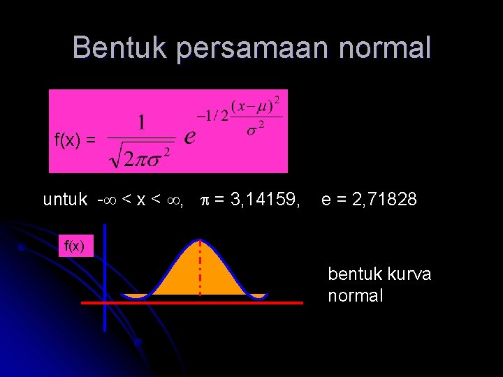 Bentuk persamaan normal f(x) = untuk - < x < , = 3, 14159,