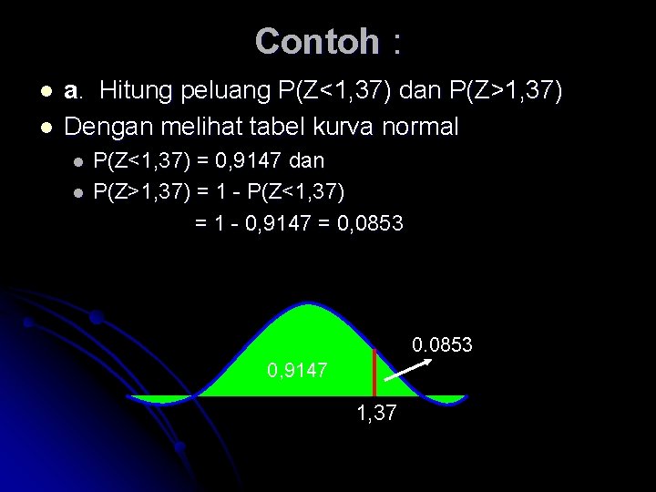 Contoh : l l a. Hitung peluang P(Z<1, 37) dan P(Z>1, 37) Dengan melihat