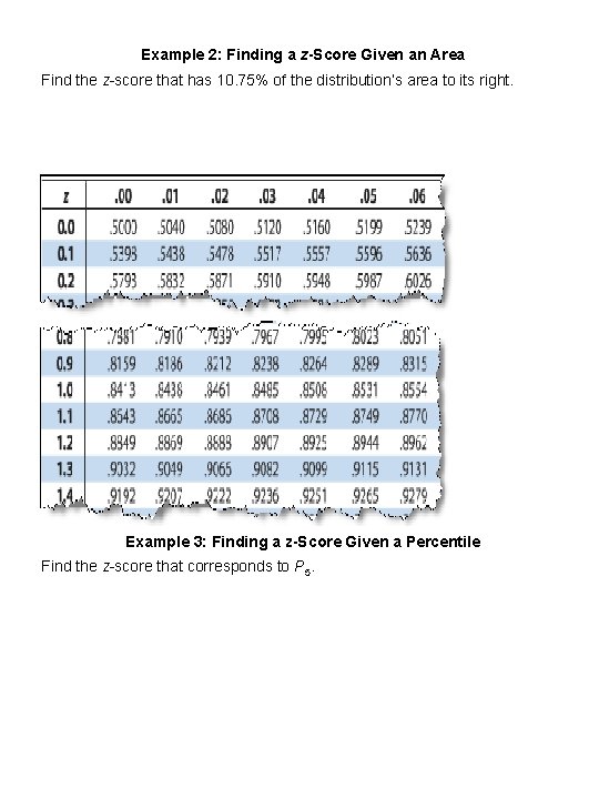 Example 2: Finding a z-Score Given an Area Find the z-score that has 10.