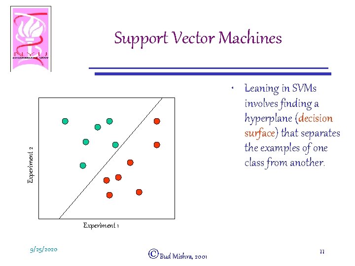 Support Vector Machines Experiment 2 • Leaning in SVMs involves finding a hyperplane (decision
