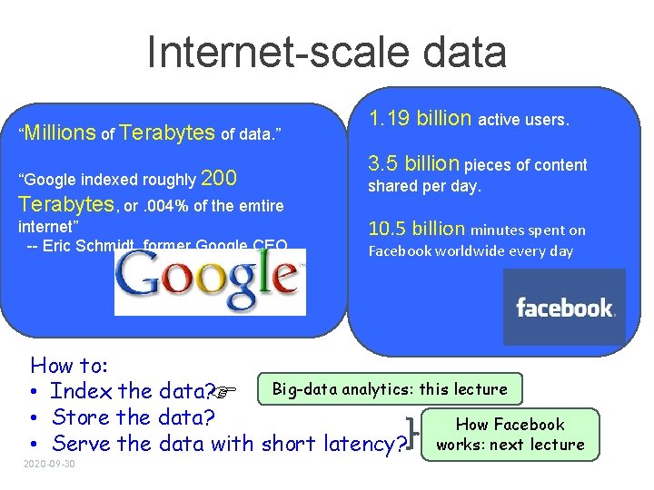 Internet-scale data “Millions of Terabytes of data. ” “Google indexed roughly 200 Terabytes, or.