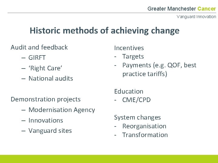  Greater Manchester Cancer Vanguard Innovation Historic methods of achieving change Audit and feedback
