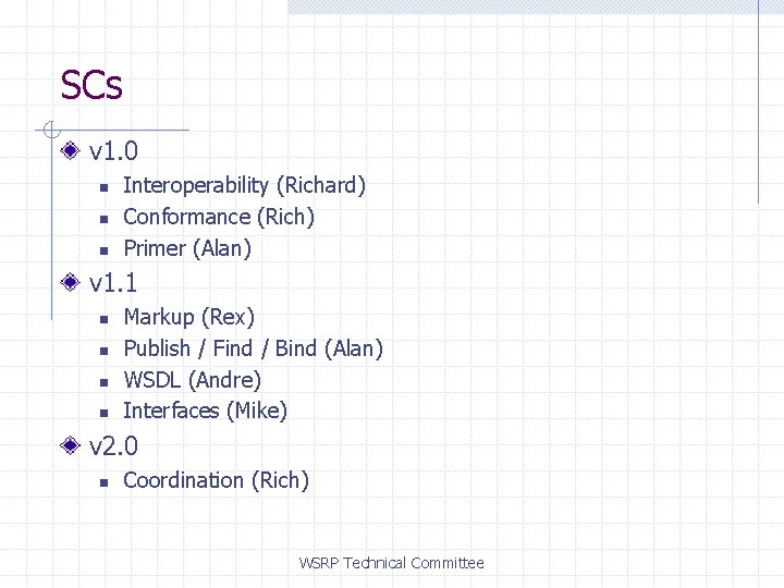 SCs v 1. 0 n n n Interoperability (Richard) Conformance (Rich) Primer (Alan) v