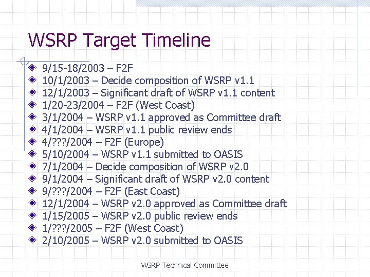 WSRP Target Timeline 9/15 -18/2003 – F 2 F 10/1/2003 – Decide composition of