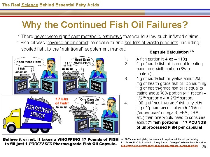 The Real Science Behind Essential Fatty Acids Why the Continued Fish Oil Failures? *