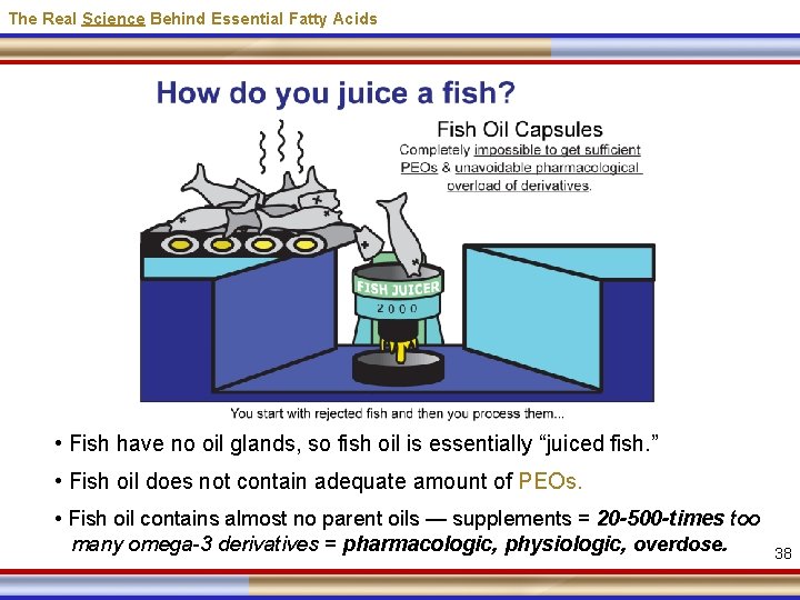 The Real Science Behind Essential Fatty Acids • Fish have no oil glands, so