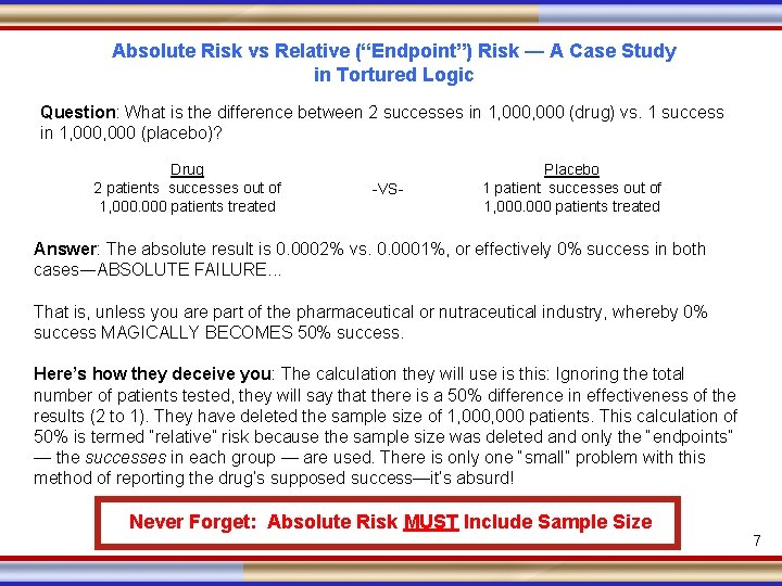 Absolute Risk vs Relative (“Endpoint”) Risk — A Case Study in Tortured Logic Question: