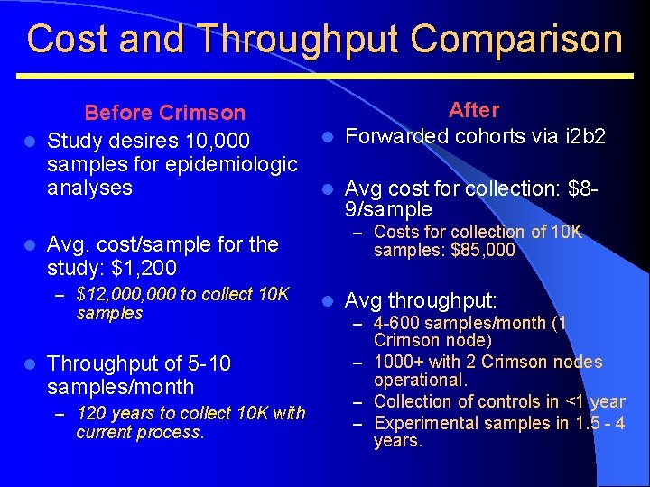 Cost and Throughput Comparison Before Crimson l Study desires 10, 000 samples for epidemiologic