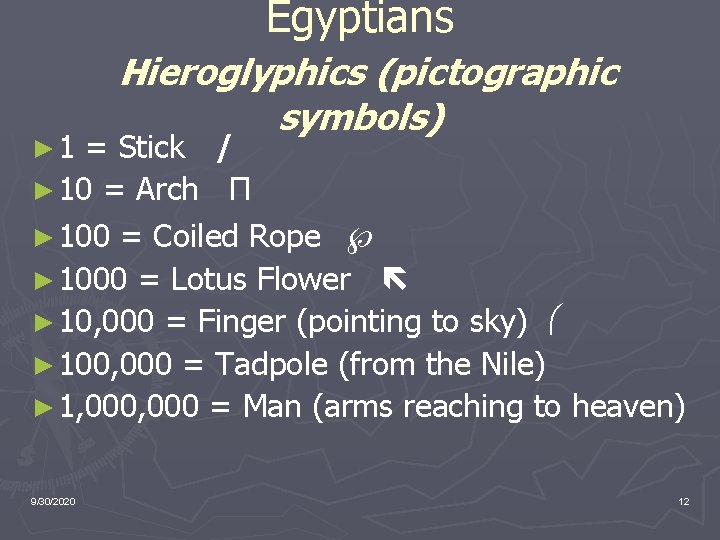 Egyptians ► 1 Hieroglyphics (pictographic symbols) = Stick / ► 10 = Arch П