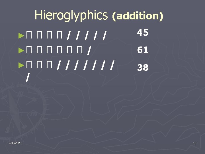 Hieroglyphics (addition) ►П ППП///// ►П П П / / / / 9/30/2020 45 61