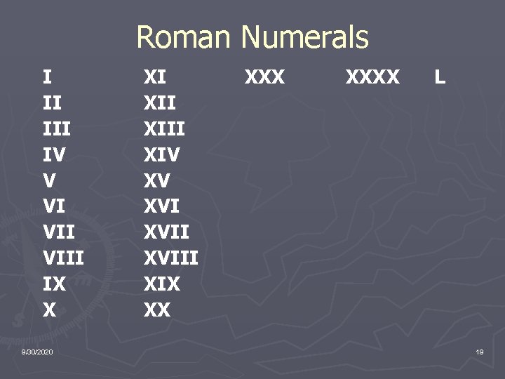 Roman Numerals I II IV V VI VIII IX X 9/30/2020 XI XIII XIV