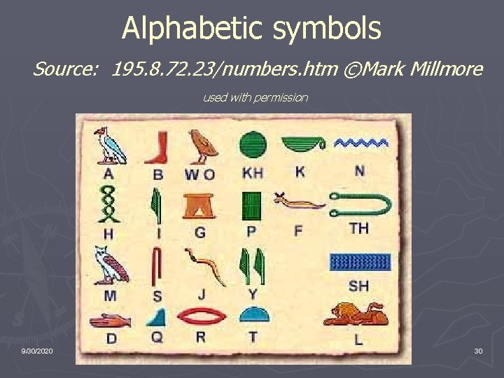Alphabetic symbols Source: 195. 8. 72. 23/numbers. htm ©Mark Millmore used with permission 9/30/2020