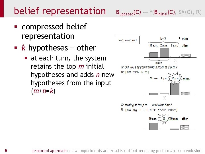 belief representation Bupdated(C) ← f(Binitial(C), SA(C), R) § compressed belief representation § k hypotheses