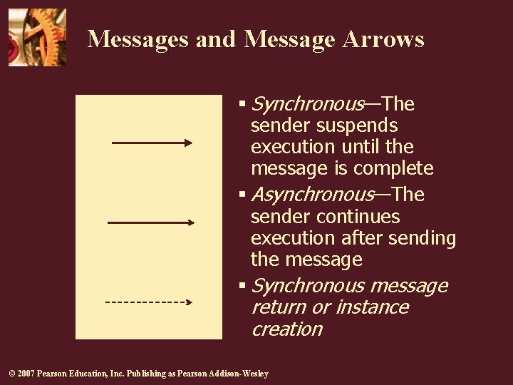 Messages and Message Arrows § Synchronous—The sender suspends execution until the message is complete