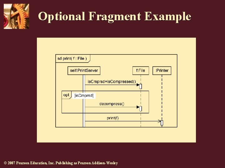 Optional Fragment Example © 2007 Pearson Education, Inc. Publishing as Pearson Addison-Wesley 