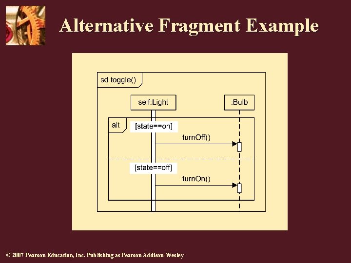 Alternative Fragment Example © 2007 Pearson Education, Inc. Publishing as Pearson Addison-Wesley 