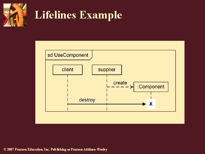 Lifelines Example © 2007 Pearson Education, Inc. Publishing as Pearson Addison-Wesley 