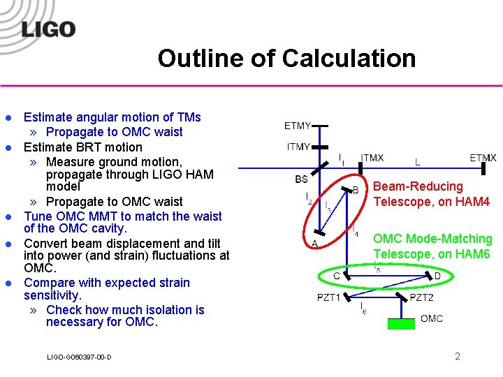 Outline of Calculation l l l Estimate angular motion of TMs » Propagate to