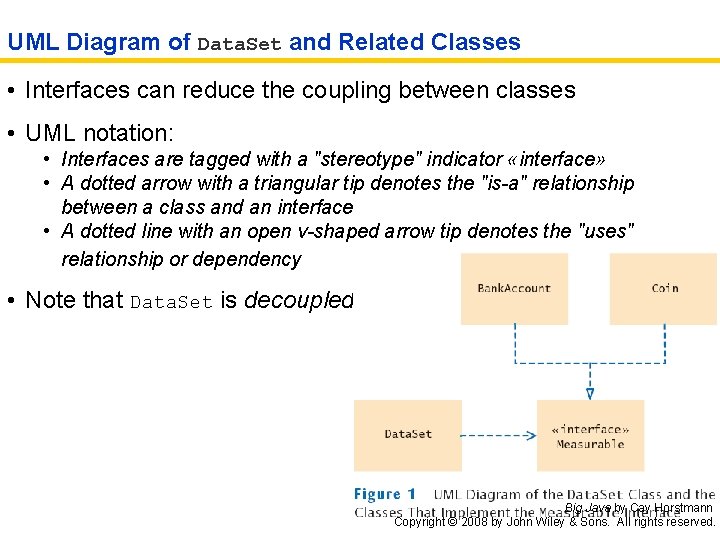 UML Diagram of Data. Set and Related Classes • Interfaces can reduce the coupling