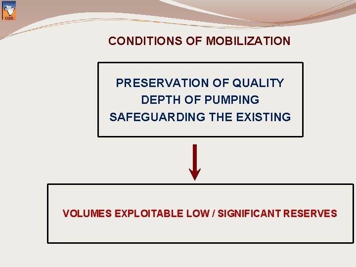 CONDITIONS OF MOBILIZATION PRESERVATION OF QUALITY DEPTH OF PUMPING SAFEGUARDING THE EXISTING VOLUMES EXPLOITABLE