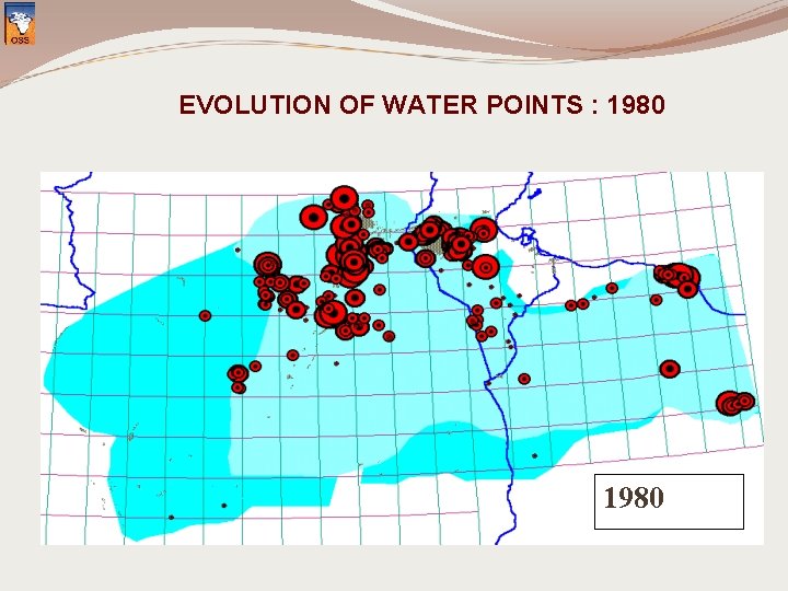 EVOLUTION OF WATER POINTS : 1980 