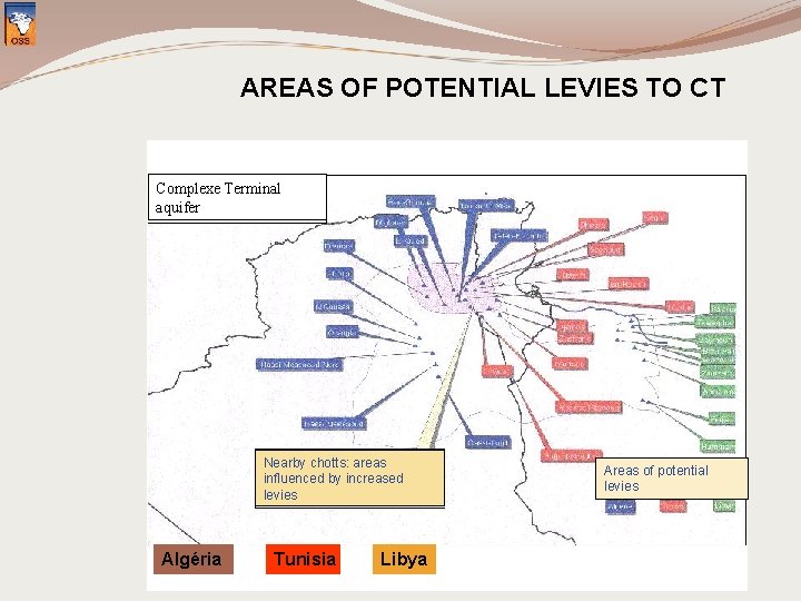AREAS OF POTENTIAL LEVIES TO CT Complexe Terminal aquifer Nearby chotts: areas influenced by