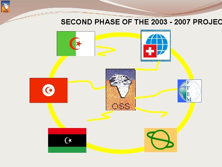 SECOND PHASE OF THE 2003 - 2007 PROJEC 