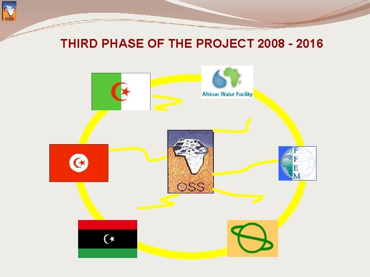 THIRD PHASE OF THE PROJECT 2008 - 2016 